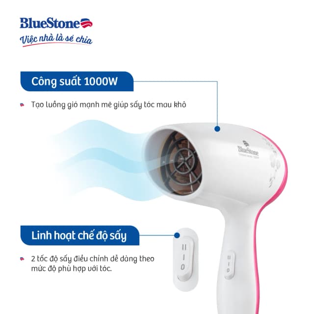Top 1 so sánh giá Máy sấy tóc Bluestone HDB-1831 - Tìm sản phẩm giá rẻ nhất - Ảnh 9