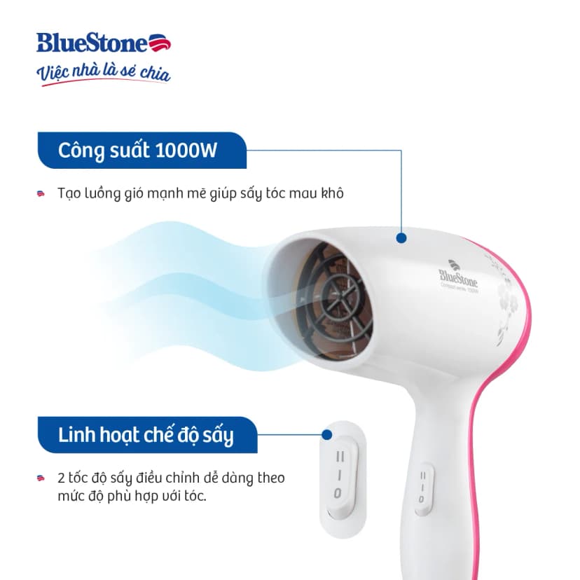 Máy sấy tóc Bluestone HDB-1831 - Giá rẻ nhất hôm nay - Ảnh 9