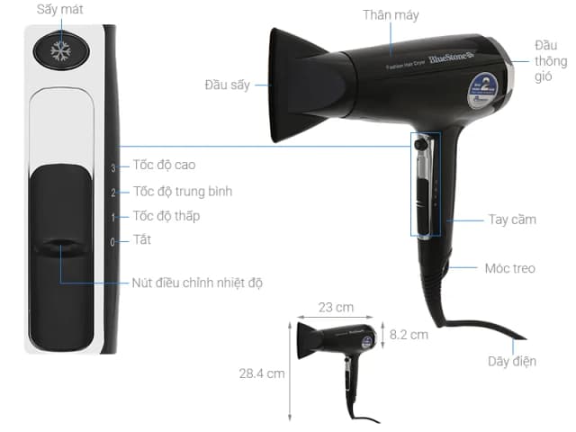 So sánh giá Máy sấy tóc BlueStone HDB-1846 rẻ nhất? - Ảnh 2