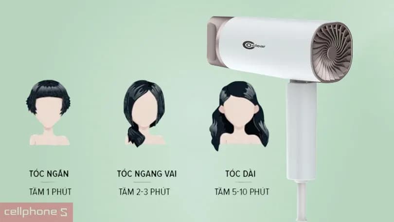 Máy sấy tóc Coclear CH6289 - Giá rẻ nhất hôm nay - Ảnh 17