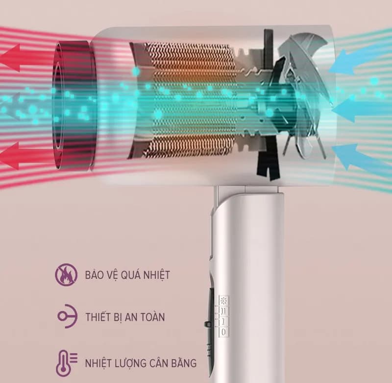 Máy sấy tóc Coclear CH6608 - Giá rẻ nhất hôm nay - Ảnh 3