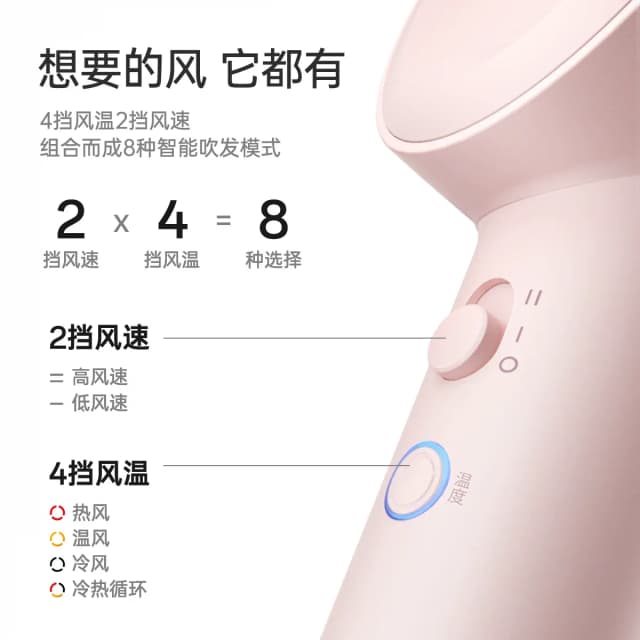 So sánh giá Máy sấy tóc tốc độ cao Flyco FH6370 rẻ nhất? - Ảnh 13