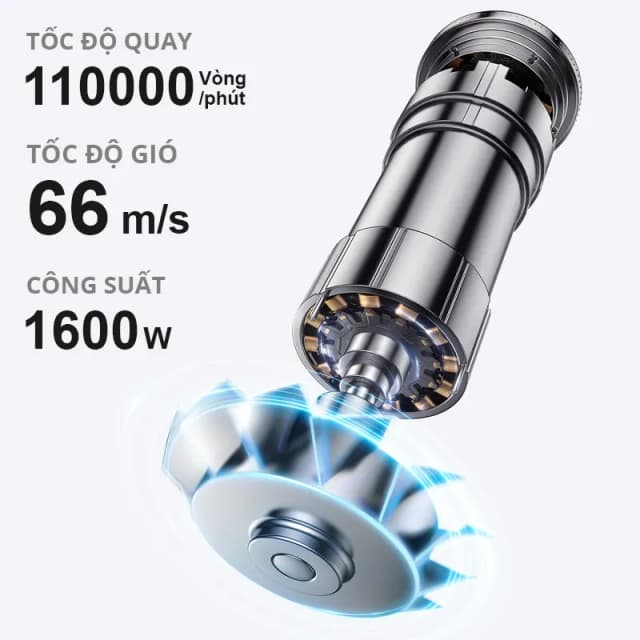 So sánh giá Máy sấy tóc tốc độ cao Flyco FH6370 rẻ nhất? - Ảnh 14