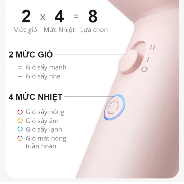 So sánh giá Máy sấy tóc tốc độ cao Flyco FH6370 rẻ nhất? - Ảnh 18