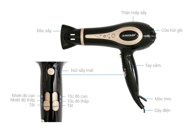 So sánh giá Máy sấy tóc tốc độ cao Sunhouse SHD2323 rẻ nhất? - Ảnh 14