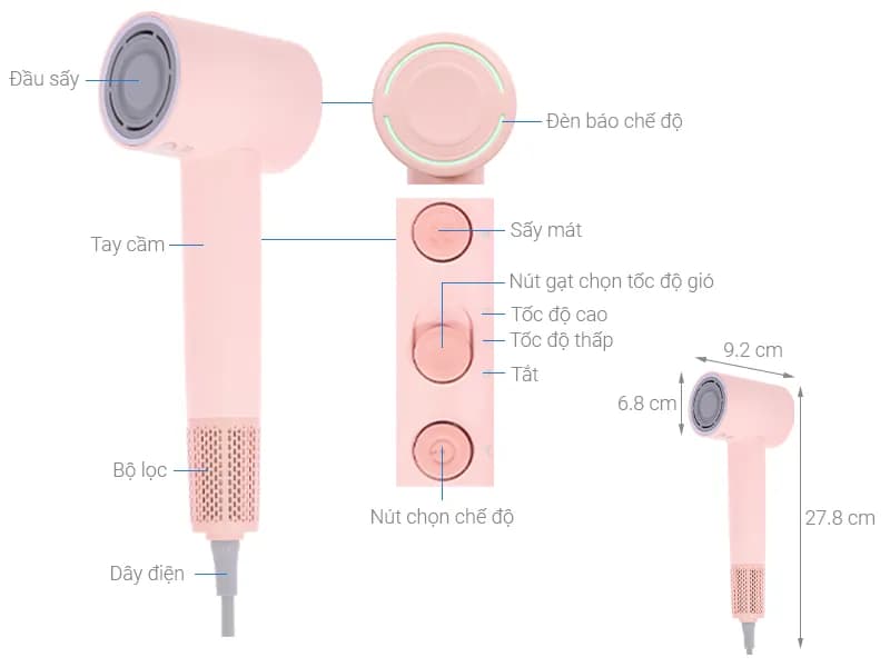 So sánh giá Máy sấy tóc tốc độ cao LUMIAS HDL-1500 PRO Hồng - Tìm sản phẩm giá rẻ nhất - Ảnh 2