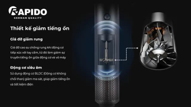 Top 1 so sánh giá Máy sấy tóc tốc độ cao Rapido RHD-1400LM - Tìm sản phẩm giá rẻ nhất - Ảnh 12