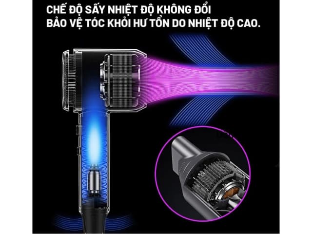 Top 1 so sánh giá Máy sấy tóc tốc độ cao Rapido RHD-1400LM2 - Tìm sản phẩm giá rẻ nhất - Ảnh 8