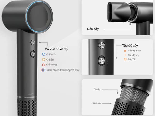 So sánh giá Máy sấy tóc tốc độ cao Uwant H100 Hồng rẻ nhất? - Ảnh 7