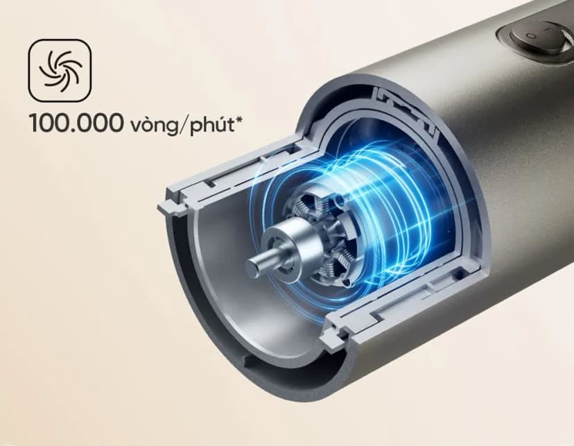 So sánh giá Máy sấy tóc và tạo kiểu đa năng Dreame AirStyle AMF17A - Tìm sản phẩm giá rẻ nhất - Ảnh 14