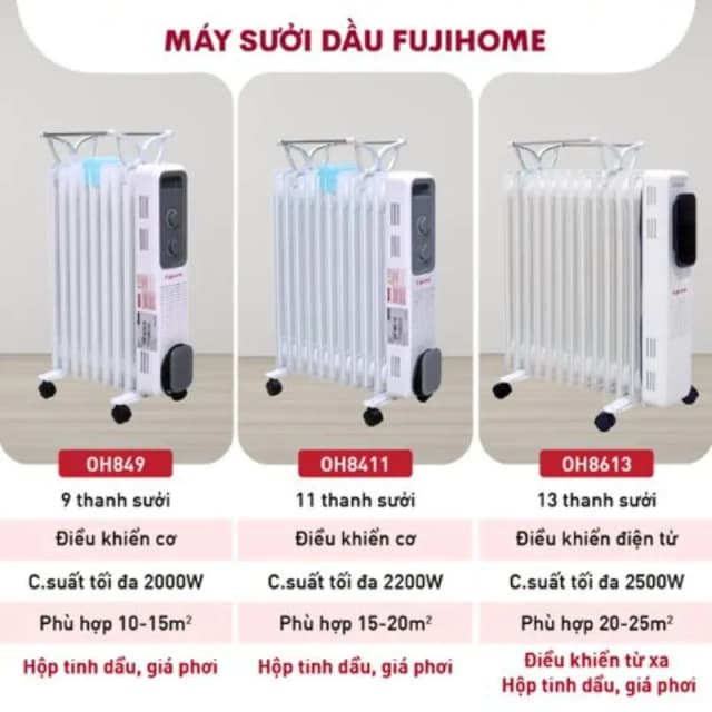 So sánh giá Máy sưởi dầu FUJIHOME OH8613 rẻ nhất? - Ảnh 19