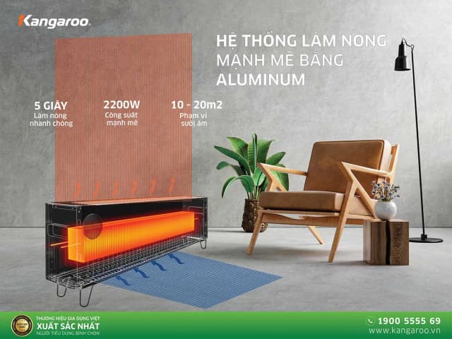 So sánh giá Máy sưởi để bàn Kangaroo KGFH11 rẻ nhất? - Ảnh 9