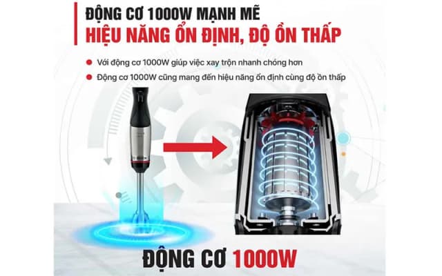 So sánh giá Máy xay cầm tay Bosch MSM6M622 rẻ nhất? - Ảnh 10
