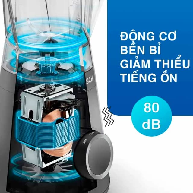 So sánh giá Máy xay sinh tố Bosch MMB6141B rẻ nhất? - Ảnh 13