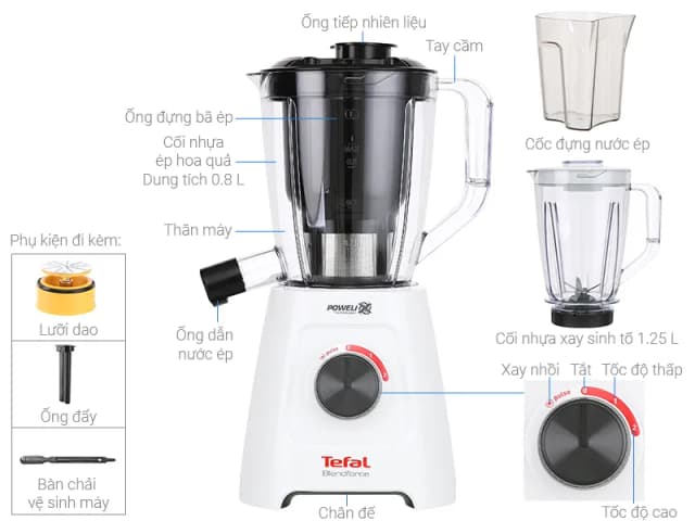 Top 1 so sánh giá Máy xay sinh tố cầm tay Tefal BL1C0230 - Tìm sản phẩm giá rẻ nhất - Ảnh 78