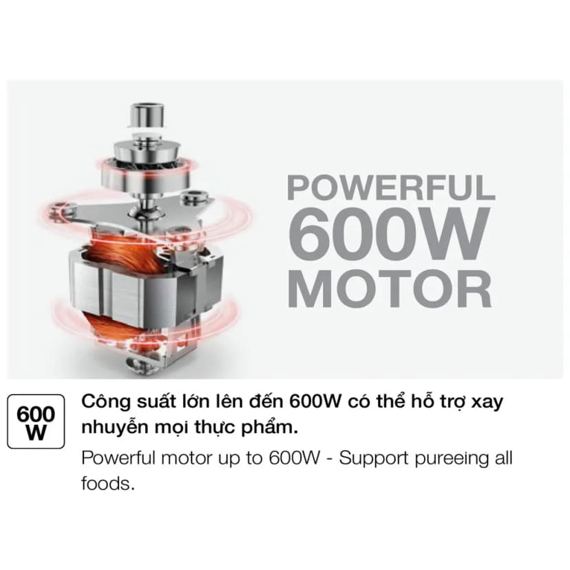 So sánh giá Máy xay sinh tố đa năng Hafele HS-B1521TB (535.44.163) - Tìm sản phẩm giá rẻ nhất - Ảnh 12