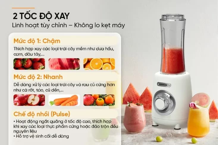 So sánh giá Máy xay sinh tố đa năng Sunhouse SHD5320 - 2 cối - Tìm sản phẩm giá rẻ nhất - Ảnh 7
