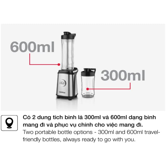 So sánh giá Máy xay sinh tố Hafele HS-B061MX (535.43.293) rẻ nhất? - Ảnh 16