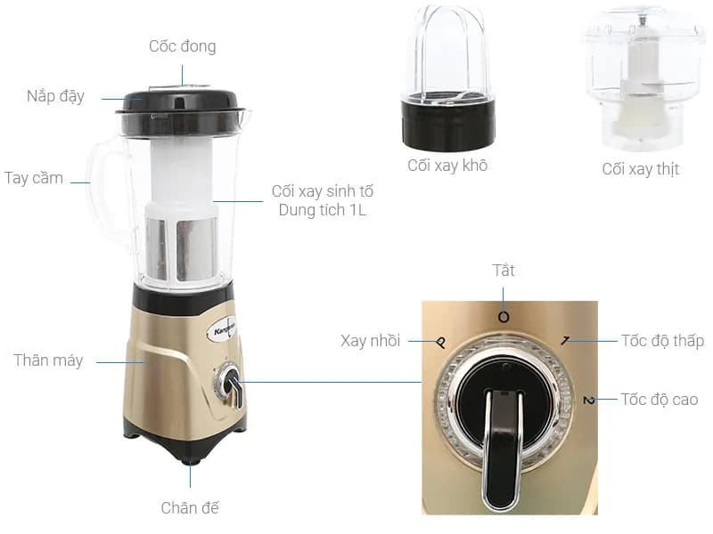 So sánh giá Máy xay sinh tố đa năng Kangaroo KG3B6M - Tìm sản phẩm giá rẻ nhất - Ảnh 7