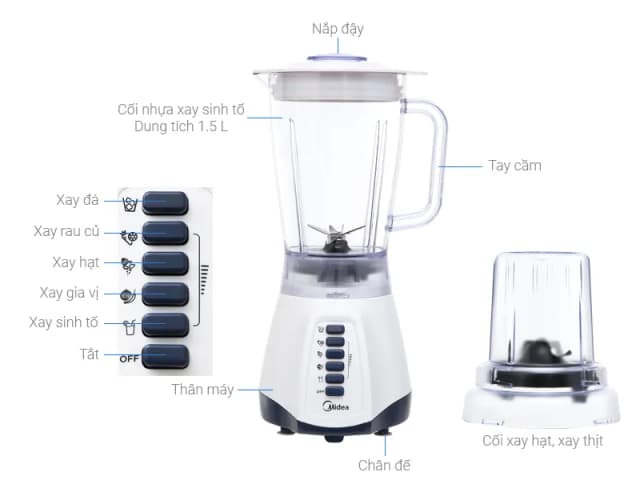 Máy xay sinh tố đa năng Midea MJ-BL50 - Ảnh 8