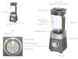 So sánh giá Máy xay sinh tố Philips HR3020/20 - Tìm sản phẩm giá rẻ nhất - Ảnh 2