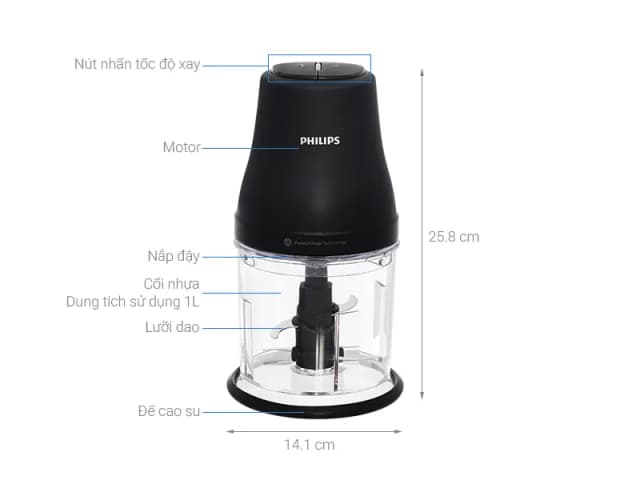 Máy xay thịt đa năng Philips HR1502/00 2 lít - Ảnh 2