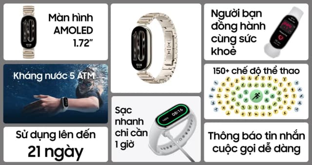So sánh giá Vòng đeo tay thông minh Mi Band 10 viền nhôm dây kim loại rẻ nhất? - Ảnh 19