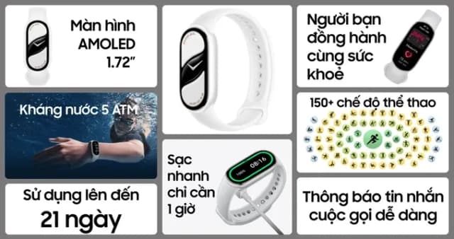 So sánh giá Vòng đeo tay thông minh Mi Band 10 viền gốm rẻ nhất? - Ảnh 15