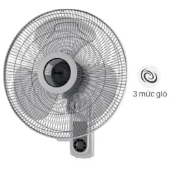 So sánh giá Quạt treo tường Midea 3 cánh FW40-6H 55W - Tìm sản phẩm giá rẻ nhất - Ảnh 1