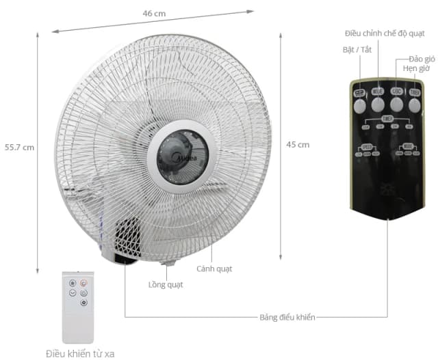 So sánh giá Quạt treo tường Midea 3 cánh FW40 7JR 55W rẻ nhất? - Ảnh 3
