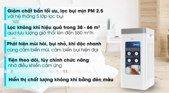 Máy lọc không khí Midea MAP-550GJA32 38W - Ảnh 13