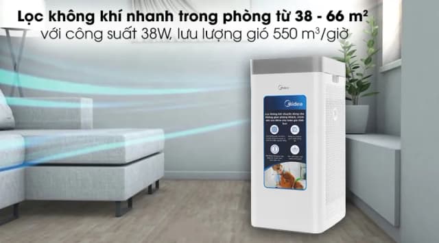 So sánh giá Máy lọc không khí Midea MAP-550GJA32 38W rẻ nhất? - Ảnh 7