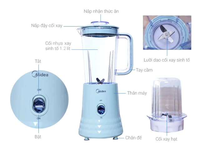 Máy xay sinh tố đa năng Midea MJ-BL35 Xanh - Ảnh 3