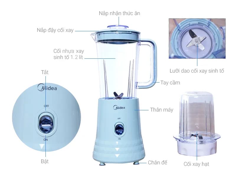 Máy xay sinh tố đa năng Midea MJ-BL35 Xanh - Giá rẻ nhất hôm nay - Ảnh 1