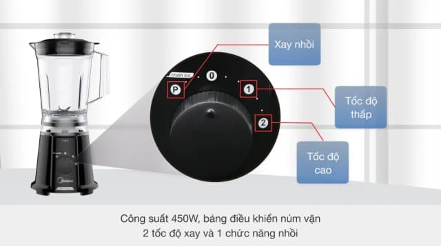 So sánh giá Máy xay sinh tố đa năng Midea MJ-BL45 rẻ nhất? - Ảnh 16