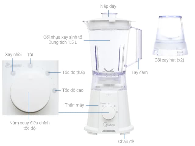 So sánh giá Máy xay sinh tố đa năng Midea MJ-BL45 rẻ nhất? - Ảnh 17