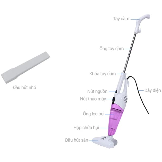 So sánh giá Máy hút bụi cầm tay Midea MVC-SC861B rẻ nhất? - Ảnh 9