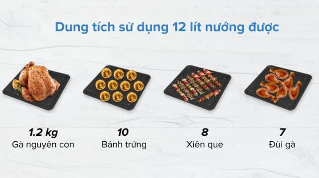 So sánh giá Lò chiên không dầu Mishio MK-281 12 lít rẻ nhất? - Ảnh 11