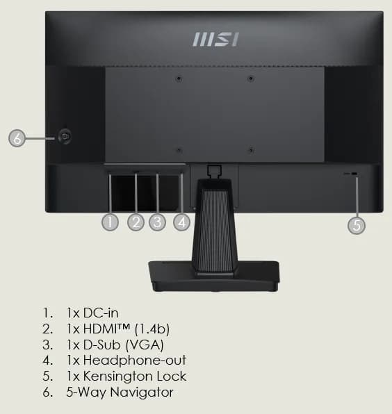 Top 1 so sánh giá Màn hình MSI PRO MP225 E12VL (21.45 inch, Full HD, VA, 120Hz, 1ms) - Tìm sản phẩm giá rẻ nhất - Ảnh 49