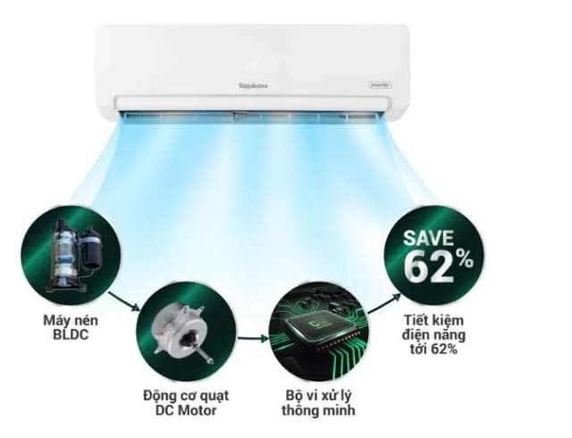 So sánh giá Máy lạnh Nagakawa Inverter 2.5 HP NIS-C24R2T28 rẻ nhất? - Ảnh 14