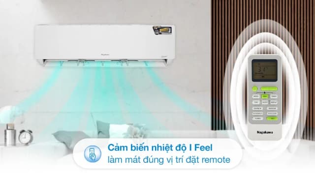 So sánh giá Máy lạnh Nagakawa Inverter 2.5 HP NIS-C24R2T28 rẻ nhất? - Ảnh 18