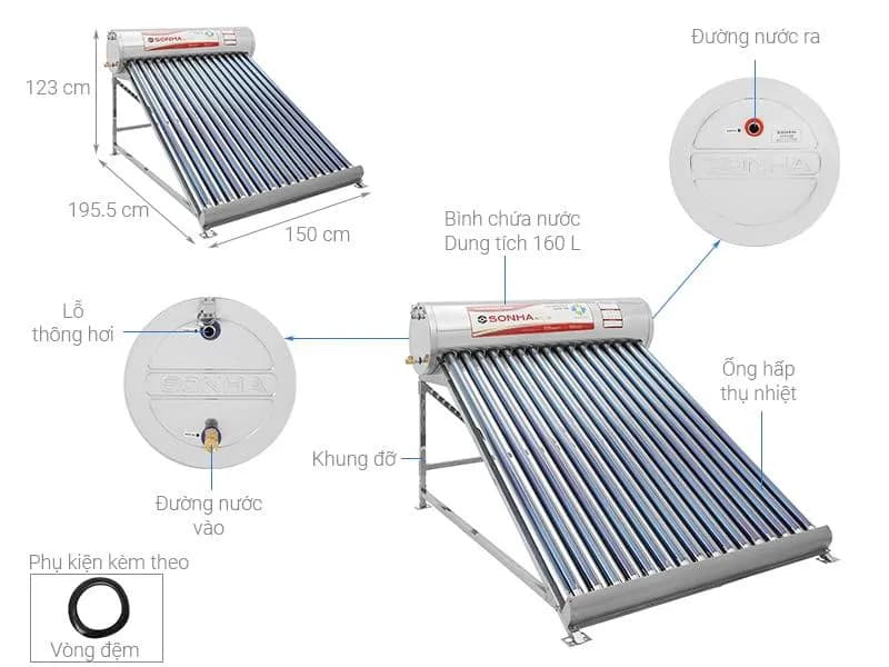 Máy nước nóng năng lượng mặt trời Sơn Hà 160 lít Sentinel Gold 58-160T - Giá rẻ nhất hôm nay - Ảnh 7