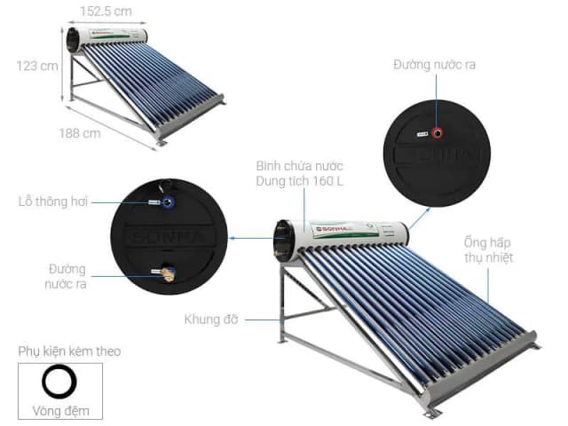 So sánh giá Máy nước nóng năng lượng mặt trời Sơn Hà 160 lít Sentinel Silver 58-160T rẻ nhất? - Ảnh 11