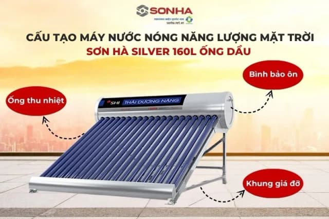 So sánh giá Máy nước nóng năng lượng mặt trời Sơn Hà 160 lít Sentinel Silver 58-160T rẻ nhất? - Ảnh 12