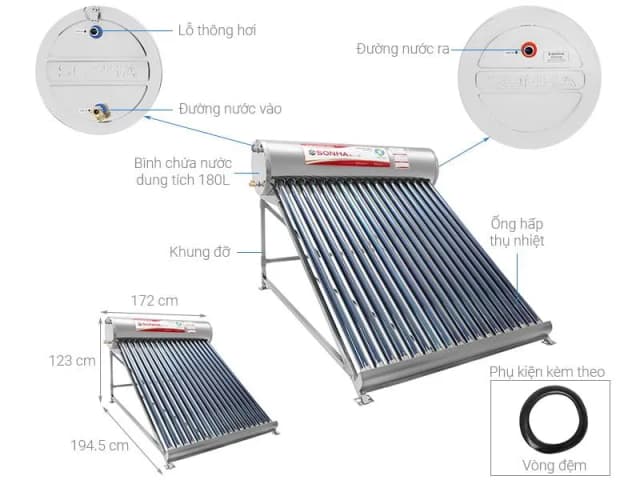 So sánh giá Máy nước nóng năng lượng mặt trời Sơn Hà 180 lít Sentinel Gold 58-180T rẻ nhất? - Ảnh 19