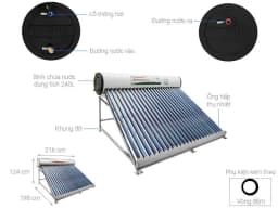 So sánh giá Máy nước nóng năng lượng mặt trời Sơn Hà 240 lít Sentinel Silver 58-240T - Tìm sản phẩm giá rẻ nhất - Ảnh 9