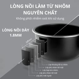So sánh giá Nồi cơm nắp gài Mishio 0.8 lít MK-233 - Kem - Tìm sản phẩm giá rẻ nhất - Ảnh 12