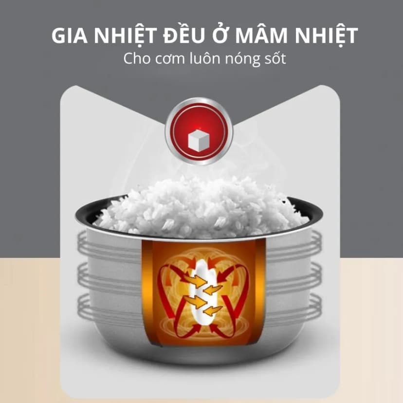 So sánh giá Nồi cơm nắp gài Mishio 0.8 lít MK-233 - Kem - Tìm sản phẩm giá rẻ nhất - Ảnh 6