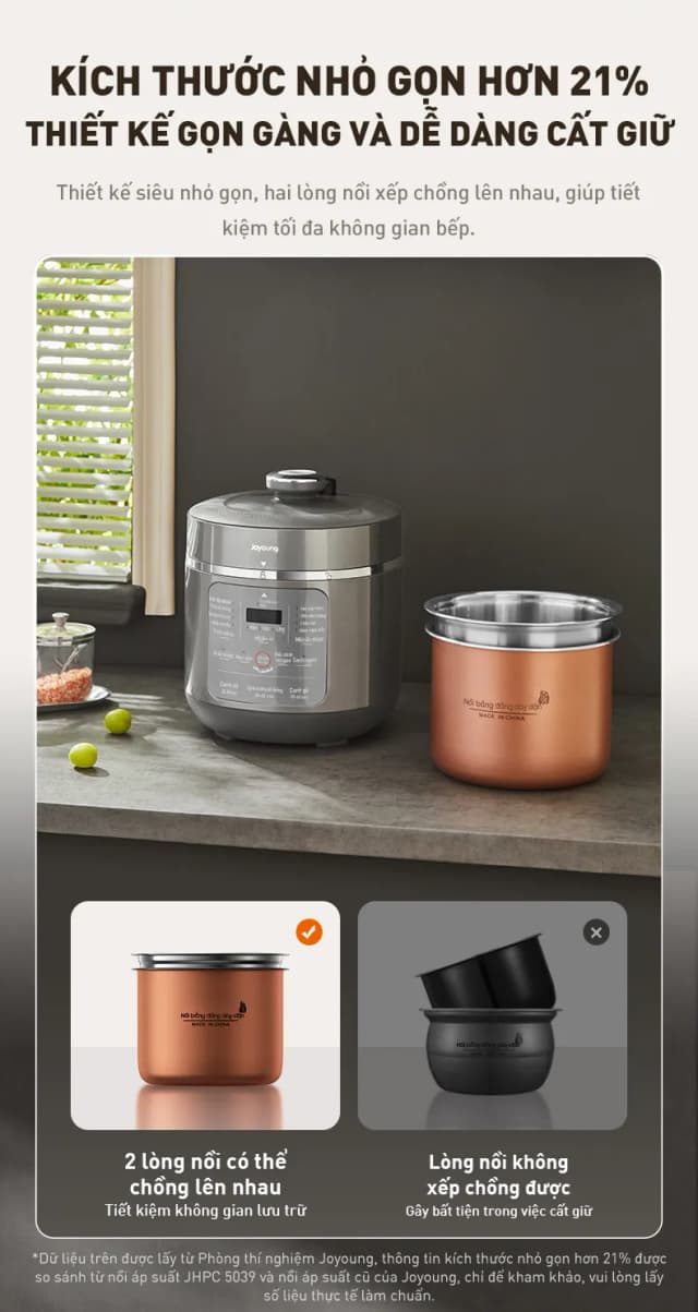 Top 1 so sánh giá Nồi áp suất điện Joyoung JHPC-5039 5 lít - Tìm sản phẩm giá rẻ nhất - Ảnh 71
