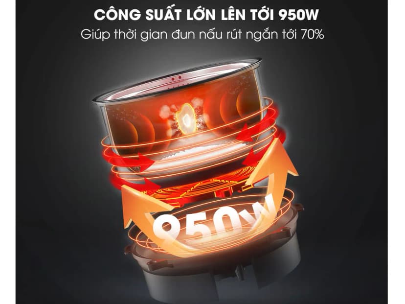 Nồi áp suất điện Kalite KPC6088 6 lít - Giá rẻ nhất hôm nay - Ảnh 14